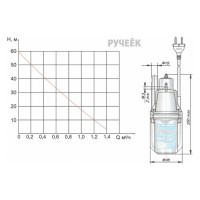 Погружной вибрационный насос ЛЕТО Ручеек-1 15 м, 225Вт, 432л/ч, верхний забор 25227