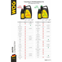 Красный антифриз WOG G12+ 1 кг WGC0113