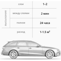 Преобразователь ржавчины в грунт KUDO KU-2601