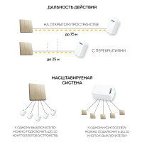 Беспроводной трехклавишный выключатель FERON TM83, 230V, 500W, золото 41727