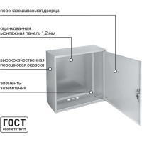 Щит с монтажной панелью ЩМП-6.6.2-0 600х600х250 TDM ELECTRIC SQ0905-0064