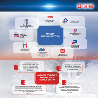 Концентрат СОЖ Стандарт 20 кг Акватек 4650254220127