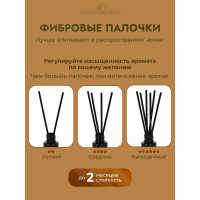 Ароматический диффузор Aroma republic №15 Wild tоbacco 20 мл 91011