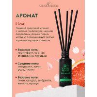 Ароматический диффузор Aroma republic №18 Flora 20 мл 91014