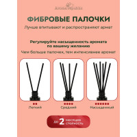 Ароматический диффузор Aroma republic №18 Flora 20 мл 91014