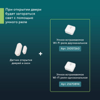 Wi-Fi датчик открытия дверей и окон SECURIC SEC-S-301W