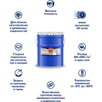 Грунтовка OLECOLOR ГФ-021 белый, 25 кг 4300009181