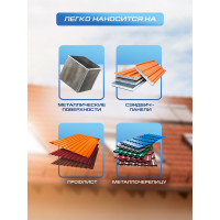 Грунт-эмаль для металлопрофиля MASTER PRIME RAL 6005 зеленый мох, 20 кг 4300006947