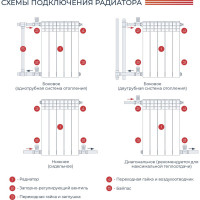 Алюминиевый радиатор НРЗ ЛЮКС 12 секций, 500/100 2220 Вт 55883