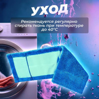 Сменная насадка для швабры из микрофибры PERFECTO LINEA синяя 44-432012