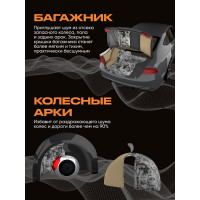Виброизоляция для автомобиля SGM Бета 2, 10 листов/ Шумоизоляция для авто SGM.BETA.2.10