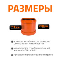Ремонтная муфта наружной канализации Ostendorf ПВХ, 250 мм 224500