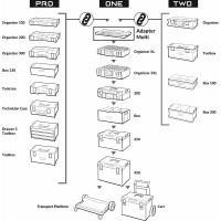 Переходная плита QBRICK SYSTEM ONE Adapter Multi 2631-48