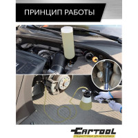 Приспособление для прокачки тормозной системы и сцепления Car-Tool CT-H030