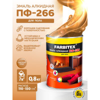 Алкидная эмаль FARBITEX ПФ-266 светлый орех, 0.8 кг 4300011425