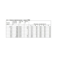Горизонтальный захват для листов Сибталь модель DHQ, 1 т 080 0004 1000