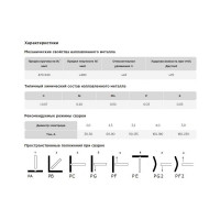 Электроды PREMIUM E-46 5x350 мм, 5 кг AG A-3-46-50-5
