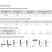 Электроды PREMIUM E-46 3.2x350 мм, 5 кг AG A-3-46-32-5