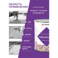 Полиуретановая универсальная гидроизоляция ECOROOM HYDRONEED серая, 1 кг 443-1-1