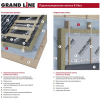 Пароизоляционная пленка Grand Line B ultra 249267