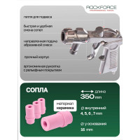 Пистолет SBCG для пескоструйного аппарата ROCKFORCE RF-SBC-GUN5(28665)