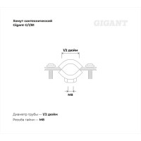 Сантехнический хомут для труб с гайкой Gigant оцинк 1/2", 20-24 мм, М8, 5 шт. G/1/81