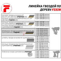 Отделочные гладкие гвозди по дереву Fixpistols F-DA25 1,8x25, цинк, 4000 шт. 2-2-3-3198