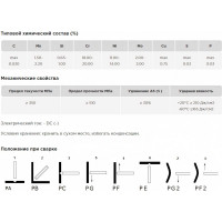 Пруток присадочный TIG ER 316LSi d=1.6x1000 мм, туба-5 кг AG A-2-316LSI-16-1000