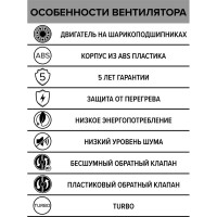 Осевой вытяжной вентилятор с двигателем повышенной мощности ERA BREEZE 4C TURBO диаметр 98 мм, 90-06404