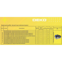 Углошлифовальная бесщеточная машина DEKO DKAG20, 20 В, 1х5.0 Ач 063-4026