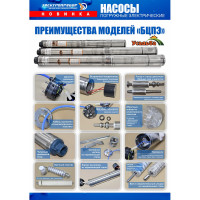 Погружной насос ЭЛЕКТРОПРИБОР БЦПЭ-85-0,5-32м