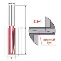 Фреза пазовая с врезным зубом Z2+1, 12x50x94 мм, хв-к 12 мм PROCUT 105238P