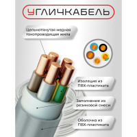 Кабель Угличкабель NYM-J 5x2,5-0,66 бухта 100м P1101451D100000-10