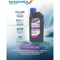 Охлаждающая жидкость NIAGARA Антифриз Ниагара G13 фиолетовый 1 кг 001035032006