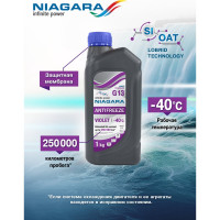 Охлаждающая жидкость NIAGARA Антифриз Ниагара G13 фиолетовый 1 кг 001035032006