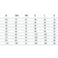 Угольник компрессионный ПНД 32 мм AV Engineering AVE1013232