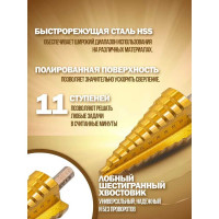 Сверло ступенчатое Rockforce TIN HSS 4241, в блистере RF-44743(49323)