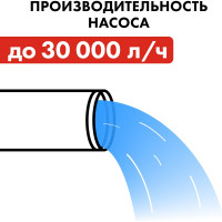 Фекальный насос QUATTRO ELEMENTI Sewage 2500F Ci-Cut ПРОФ 909-099