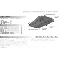 ЗК+КПП Lada Largus 2012-/Xray 2016-/Nissan Almera 2013-, st 2mm АвтоБроня 111.06027.1
