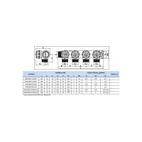 Регулирующий коллектор STOUT 3/4, 4 отвода 1/2 SMB-6850-341204 RG008UJDJ4DB26