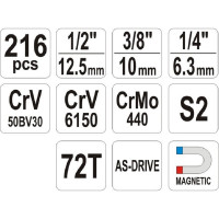 Набор инструментов YATO XXL 129 предметов YT-38881