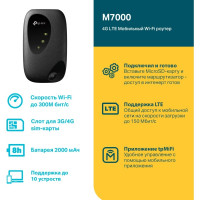 Мобильный Wi-Fi роутер TP-Link M7000