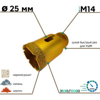 Коронка алмазная по керамограниту для УШМ 25 мм, М14, сухой рез TORGWIN T810686