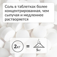 Соль для ПММ Jundo Премиум в таблетках, 2 кг 4903720021170