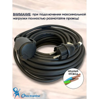 Удлинитель-шнур 1 розетка, с заземлением, с защитой от детей ip 45, 20м Electraline 01661