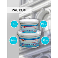 Краска водно-дисперсионная Fassadenfarbe (7 кг; морозоустойчивая) Poli-R 11320