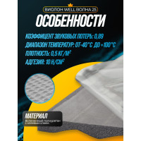 Материал для шумоизоляции SGM Виолон Well Wave 25 ( Виолон ВЭЛ Волна 25), акустический поролон самоклеящийся 5 листов SGM.WELL.25.W.5.L