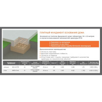 Стеклопластиковая композитная арматура Etiz (диаметр 12 мм; 50 м) 0312050Б