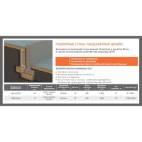 Композитная стеклопластиковая арматура Etiz АСК-8 прут 2 м, синяя 0308002А