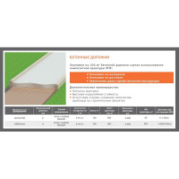 Композитная стеклопластиковая арматура Etiz АСК-8 прут 2 м, синяя 0308002А